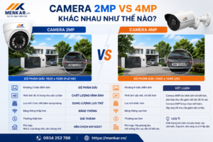 camera-2mp-va-4mp-khac-nhau-the-nao