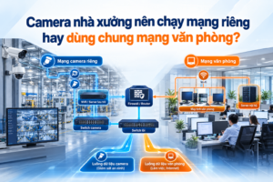 camera-nha-xuong-nen-dung-mang-rieng-hay-mang-van-phong