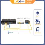 Thiết bị cân bằng tải Draytek Vigor 2927, 5xLan, 2xWAN Gigabit, 2xUSB, 150 User